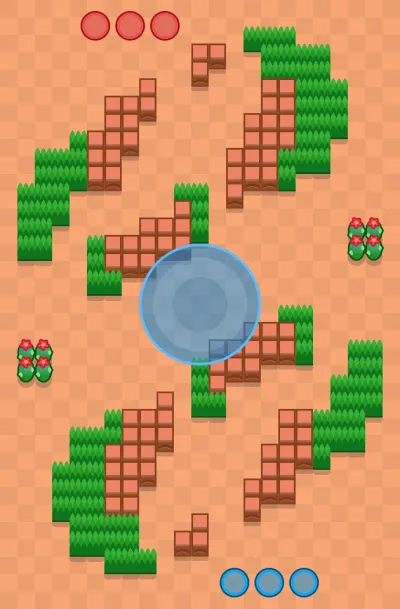 Back Shuffle map for Hot Zone in Null's Brawl