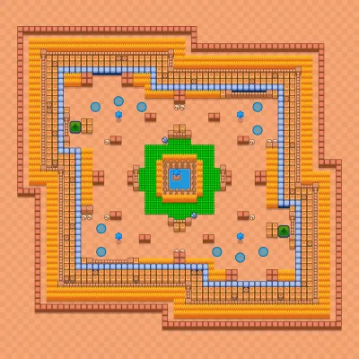 Loopy Line map for Subway Run in Null's Brawl