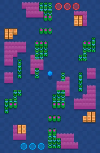 Think Ahead map for Knockout in Null's Brawl